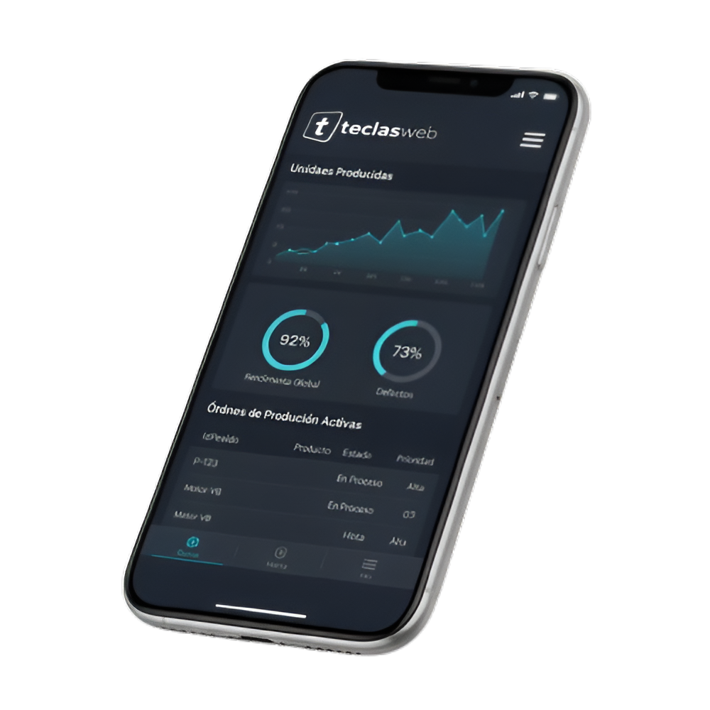 Dashboard de App Móvil